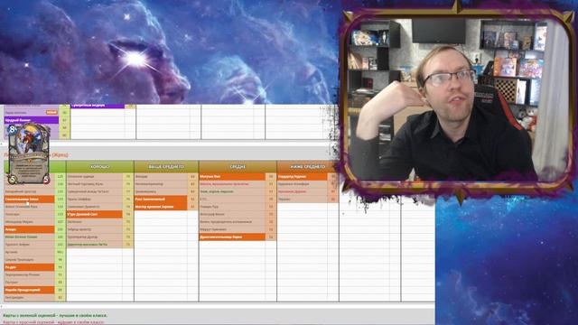 КЛАССОВЫЕ ЛЕГЕНДАРКИ. ОЦЕНКА НА КОНЕЦ СЕЗОНА | патч 31.6 | Арена | Hearthstone