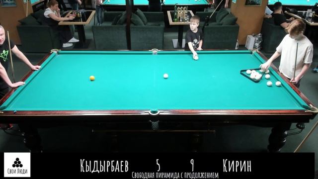 Кыдырбаевы/Кирины