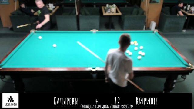 Катыревы/Кирины