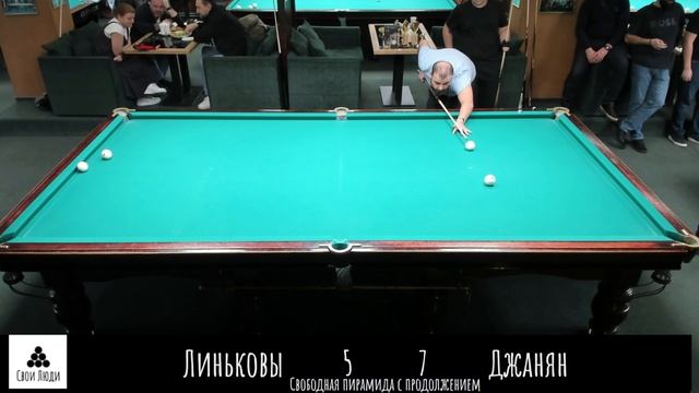 Линьковы/Джанян