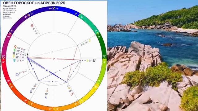 ♈️ОВЕН АПРЕЛЬ 2025. ОВЕН -ГОРОСКОП НА АПРЕЛЬ 2025 года.ДЕНЕЖНОЕ ПОЛНОЛУНИЕ и НОВОЛУНИЕ.OLGA STELLA