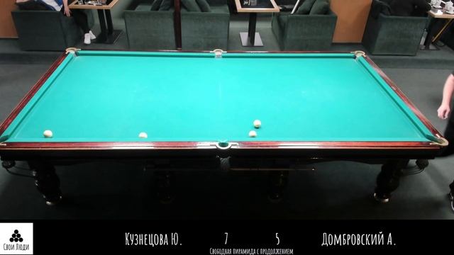 Кузнецова Ю. Домбровский А.