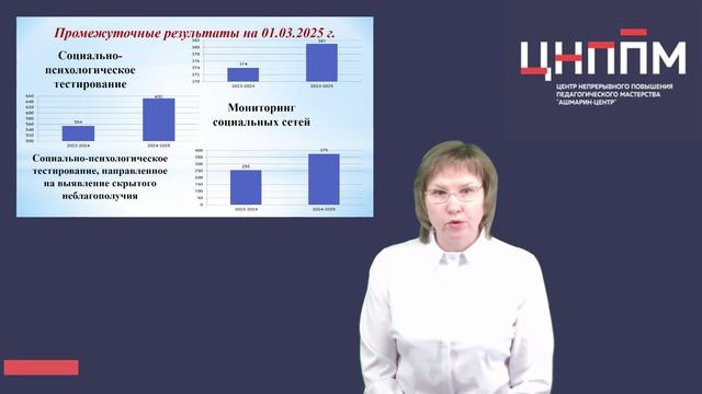 Программа по профилактике правонарушений несовершеннолетних с девиантным поведением