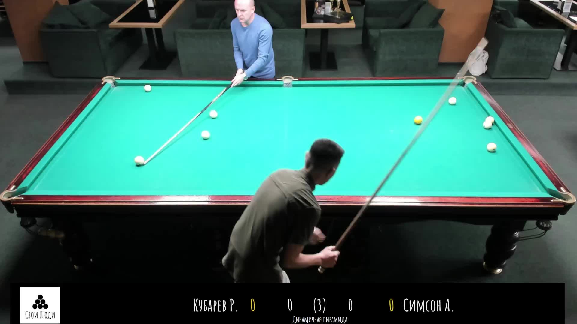 Весенняя серия БК "Гладиатор" тур 3 ( Линейная пирамида)