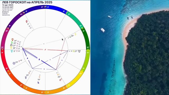 ♌️ЛЕВ АПРЕЛЬ 2025. ЛЕВ -ГОРОСКОП НА АПРЕЛЬ 2025 года.ДЕНЕЖНОЕ ПОЛНОЛУНИЕ и НОВОЛУНИЕ.OLGA STELLA