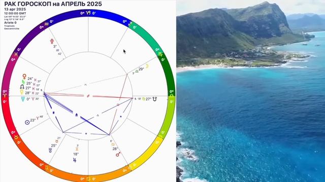 ♋️РАК АПРЕЛЬ 2025. РАК -ГОРОСКОП НА АПРЕЛЬ 2025 года.ДЕНЕЖНОЕ ПОЛНОЛУНИЕ и НОВОЛУНИЕ.OLGA STELLA