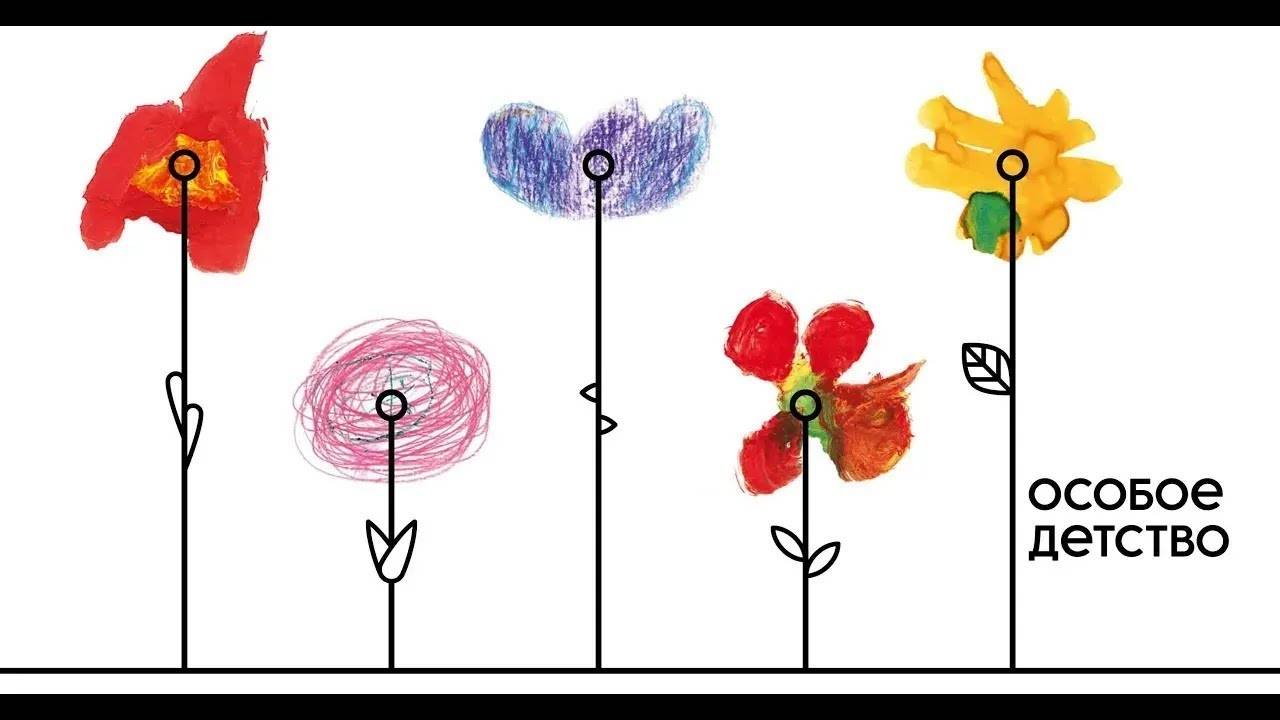 Трудности сепарации в семьях, воспитывающих подростков с ОВЗ: препятствия и пути преодоления