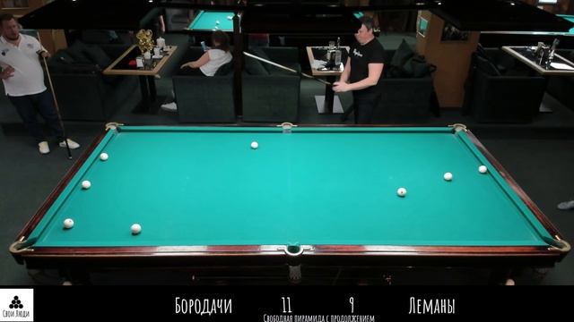"Бородачи" - "Леманы"
