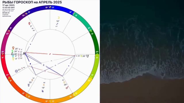 ♓️РЫБЫ АПРЕЛЬ 2025.РЫБЫ -ГОРОСКОП НА АПРЕЛЬ 2025 года.ДЕНЕЖНОЕ ПОЛНОЛУНИЕ и НОВОЛУНИЕ.OLGA STELLA