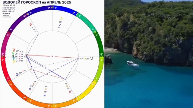 ♒️ВОДОЛЕЙ АПРЕЛЬ 2025.ВОДОЛЕЙ -ГОРОСКОП НА АПРЕЛЬ 2025.ДЕНЕЖНОЕ ПОЛНОЛУНИЕ и НОВОЛУНИЕ.OLGA STELLA
