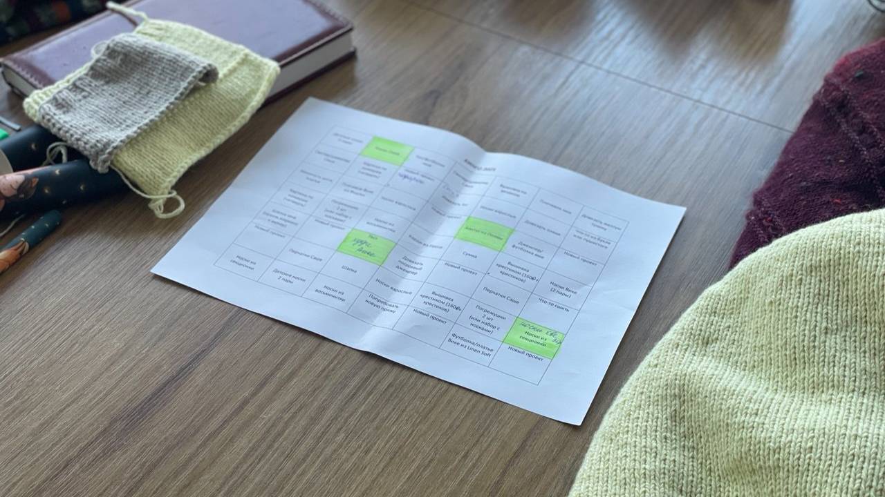 БИНГО 2025 | Отчет зимы | Несколько готовых работ, первое изделие из бобинной пряжи!