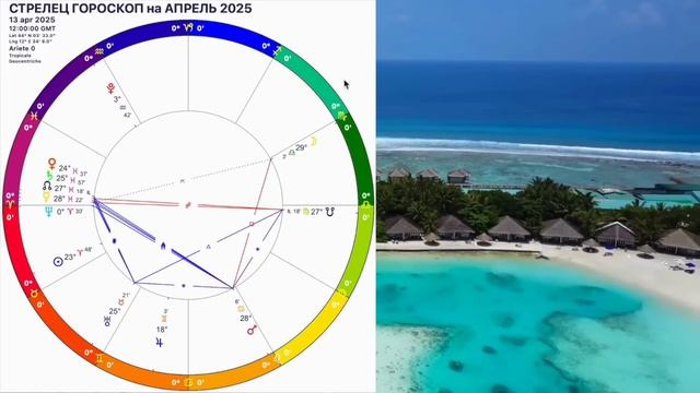 ♐️СТРЕЛЕЦ АПРЕЛЬ 2025.СТРЕЛЕЦ ГОРОСКОП НА АПРЕЛЬ 2025.ДЕНЕЖНОЕ ПОЛНОЛУНИЕ и НОВОЛУНИЕ.OLGA STELLA