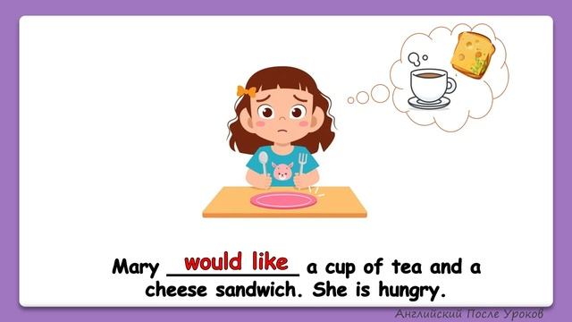 Сравниваем like и would like