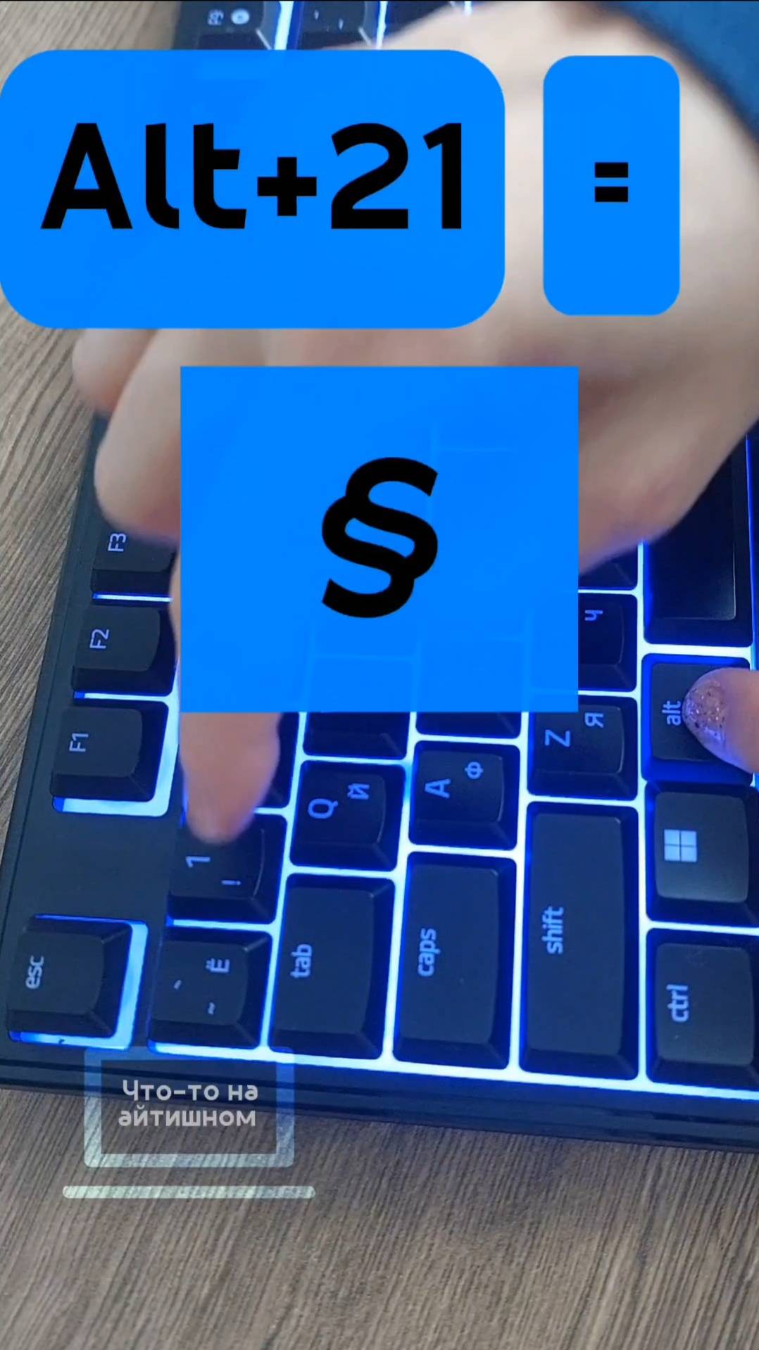 Комбинации клавиш для ввода §µ~‰