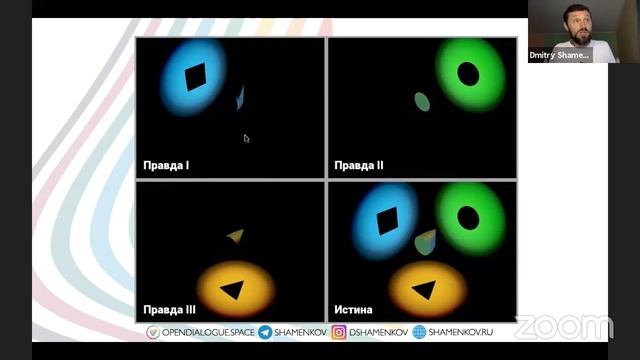 Адаптивное мышление в условиях неопределённости