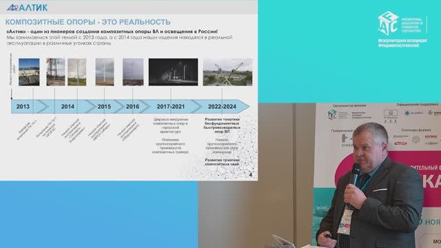 Доклад «Опыт внедрения композитных быстровозводимых конструкций: опор ВЛ и свай для условий Арктики»