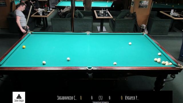 Забавников С. Кубарев Р.