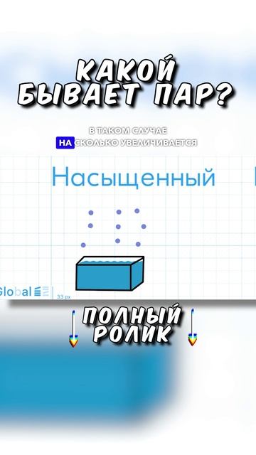 Какой бывает пар? 
ТГ: globalee_phys Запись на Курс по Физике!