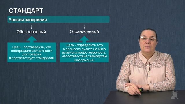 8.24.1 Основы аудита публичной нефинансовой отчетности
