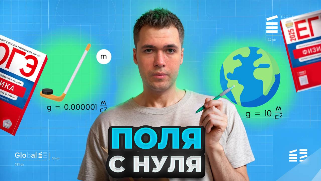 Электростатика. Поля и Напряженность за 22 минуты