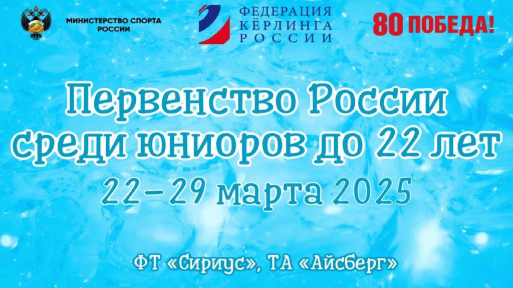 Финал Сборная Москвы (Александров) - Новосибирская область 1 (Козич)