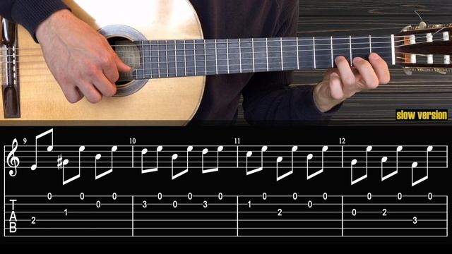 MALAGUENA Фламенко на Гитаре. Уроки Гитары. Ноты и Табы My Guitar
