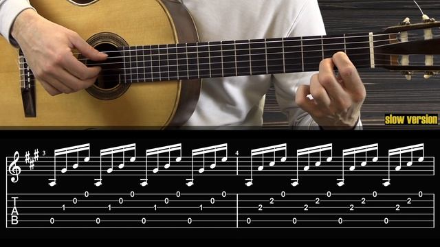 ПРЕЛЮДИЯ ЛЯ-МАЖОР Ф. Карулли на Гитаре. Уроки Гитары. Ноты и Табы My Guitar