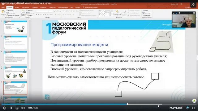 Встреча в Телемосте 07.03.2025 мдк 01.07 тема 7.2