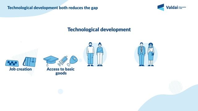 Videoinfographic: Inequality