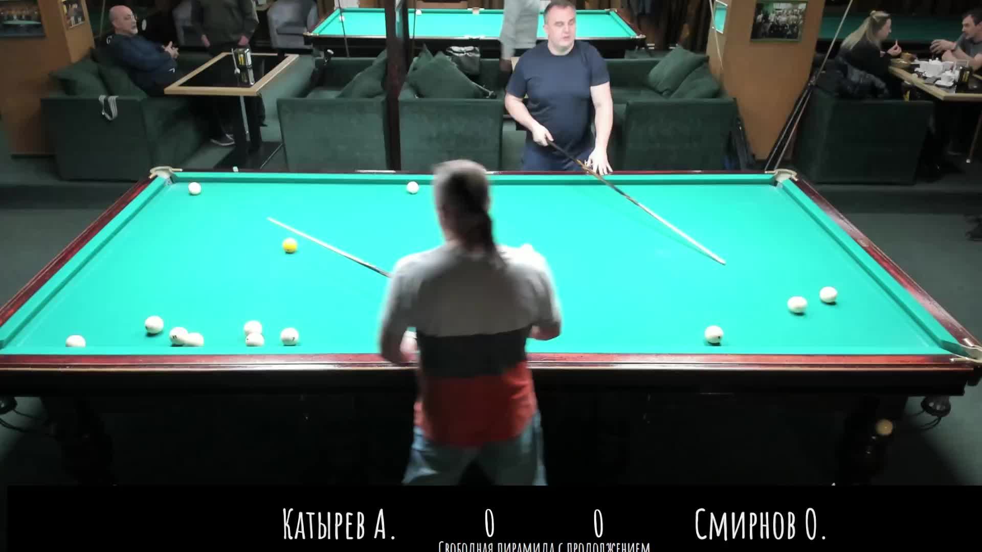 Блиц-Турнир БК Гладиатор тур 7 (Свободная пирамида с продолжением)