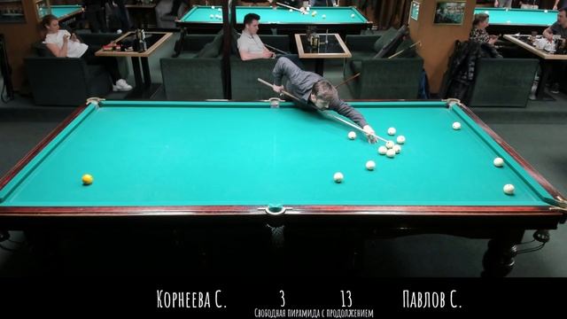 Корнеева С. Павлов С.