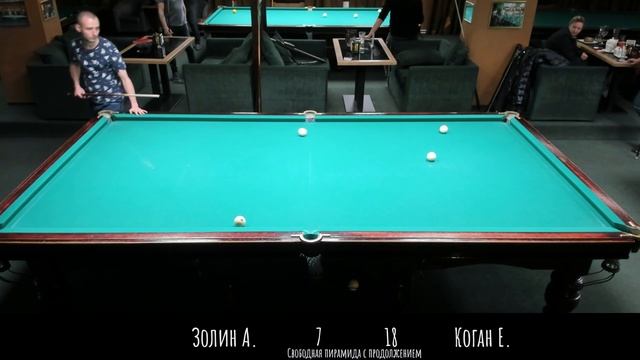 Золин А. Коган Е.