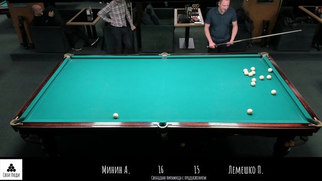 Минин А. Лемешко П.