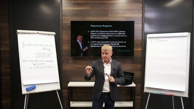 Почему нет продаж?