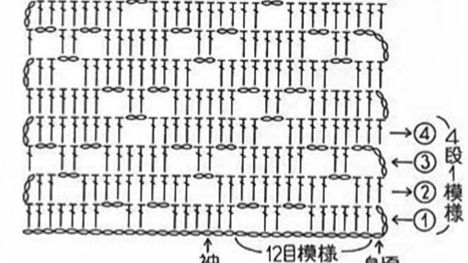 Простой узор крючком. Филейные узоры. Уроки вязания для начинающих Урок 99