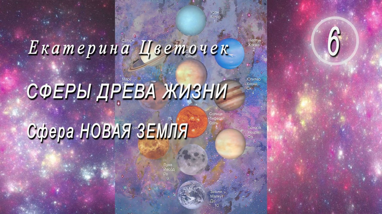 Сфера Новая Земля