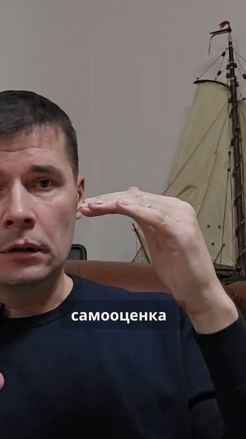 Самооценка-Цель-Ресурсы?