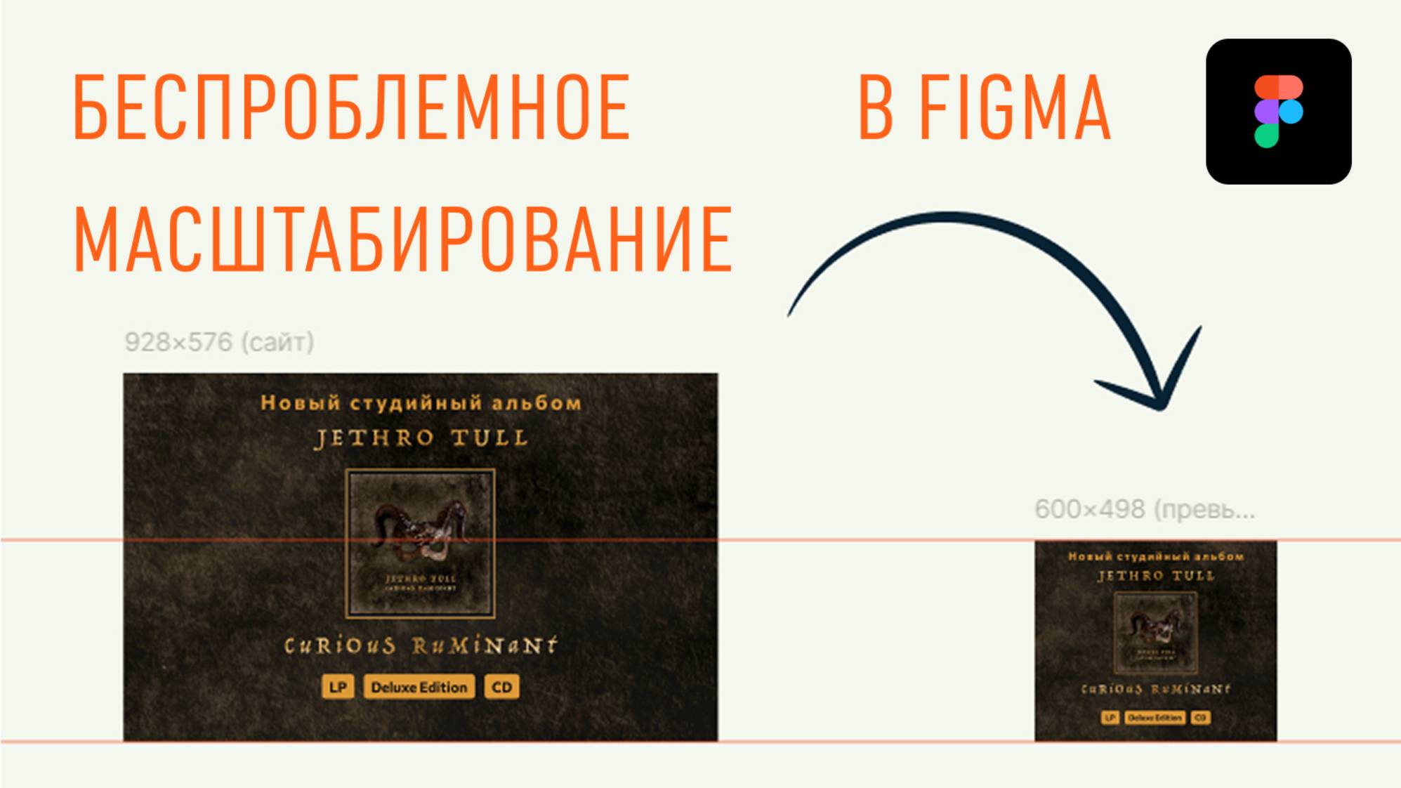 Масштабирование в Фигме одним движением мыши