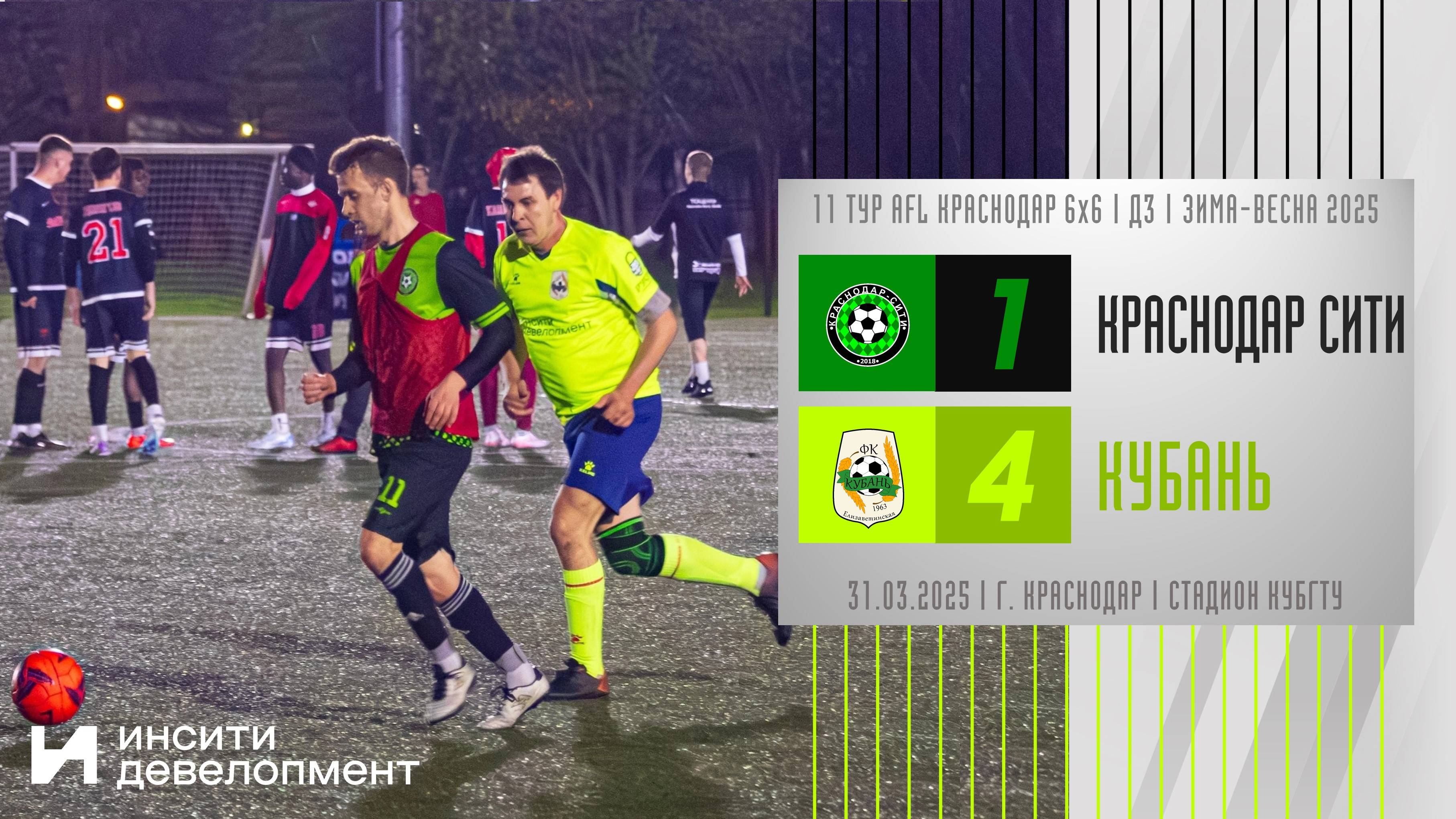 Краснодар Сити - Кубань | 31.03.2025