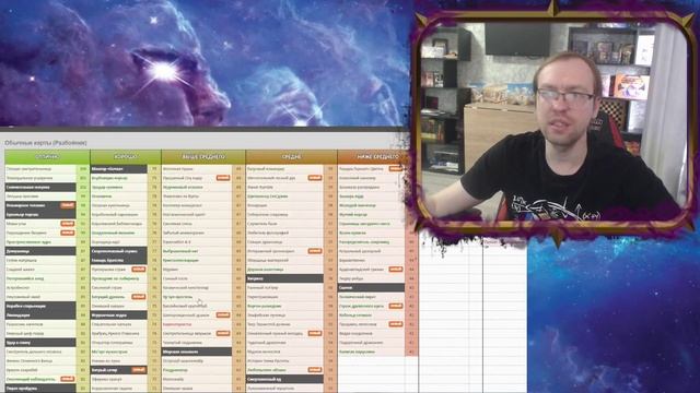 МЕТА 55 СЕЗОНА. ЛУЧШИЕ КЛАССЫ И ЗАРЯДКИ СПОСОБНОСТИ | патч 32.0.3 | Арена | Hearthstone