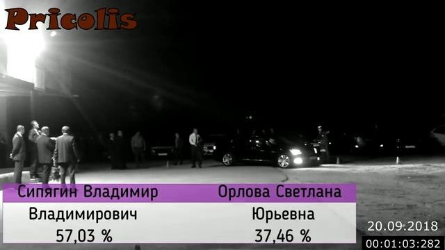 Приезд экс губернатора Владимирской области Светланы Орловой в п. Никологоры 20. 09. 2018