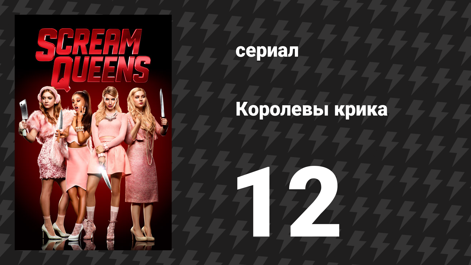 Королевы крика 1 сезон 12 серия «Придурок» (сериал, 2015)