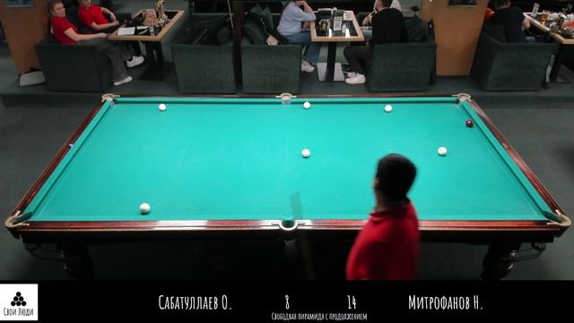 Сабатуллаев О. Митрофанов Н.