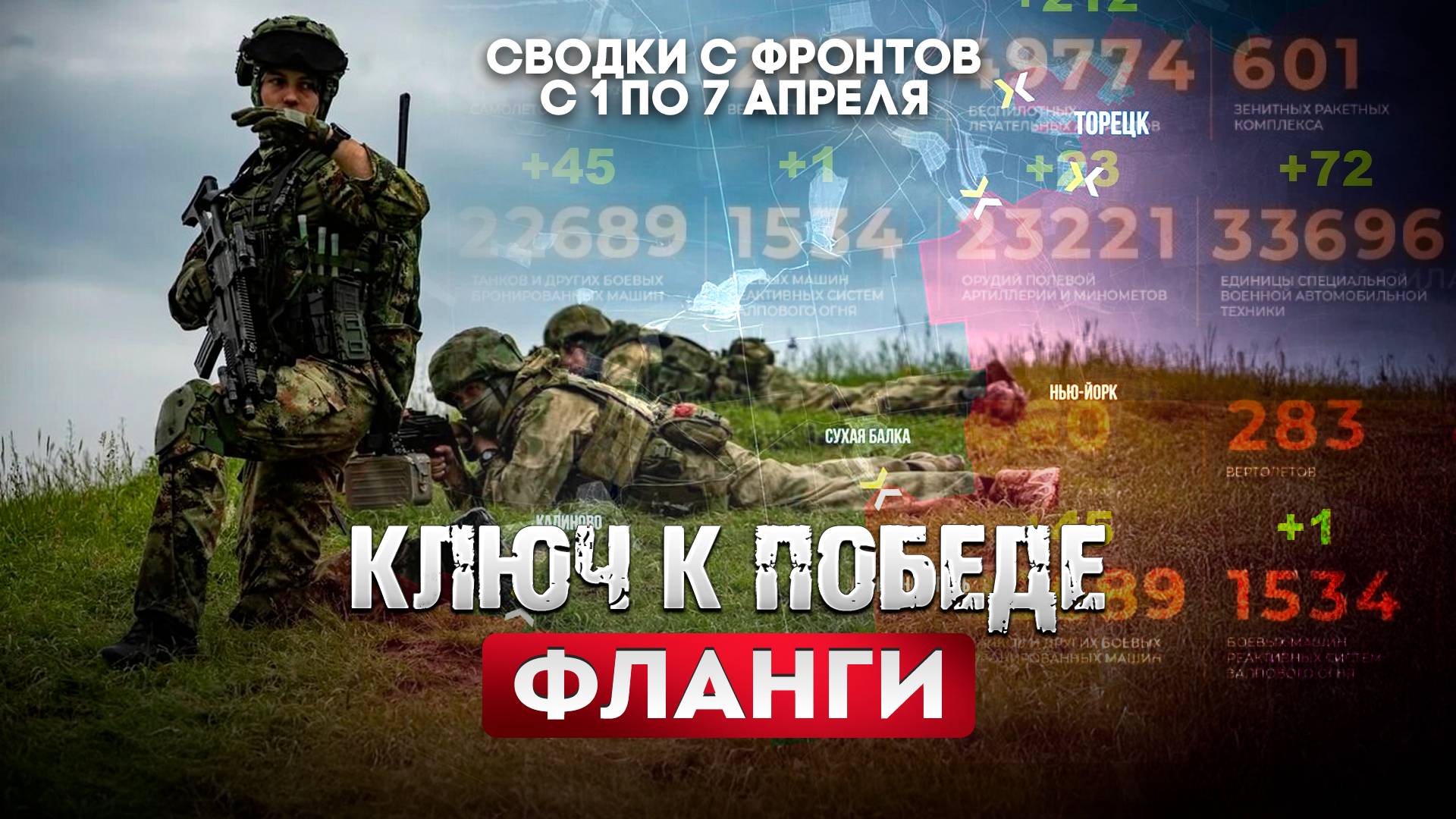 Ключ к победе - фланги