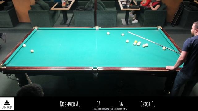 Козичев А. Сухов П.