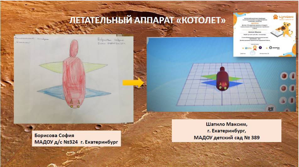 Конкурсная работа по 3D моделированию в LigroGame - «Летательный аппарат «котолет»», Шатило Максим