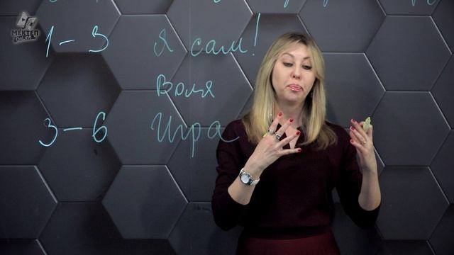 1. Этапы развития психики