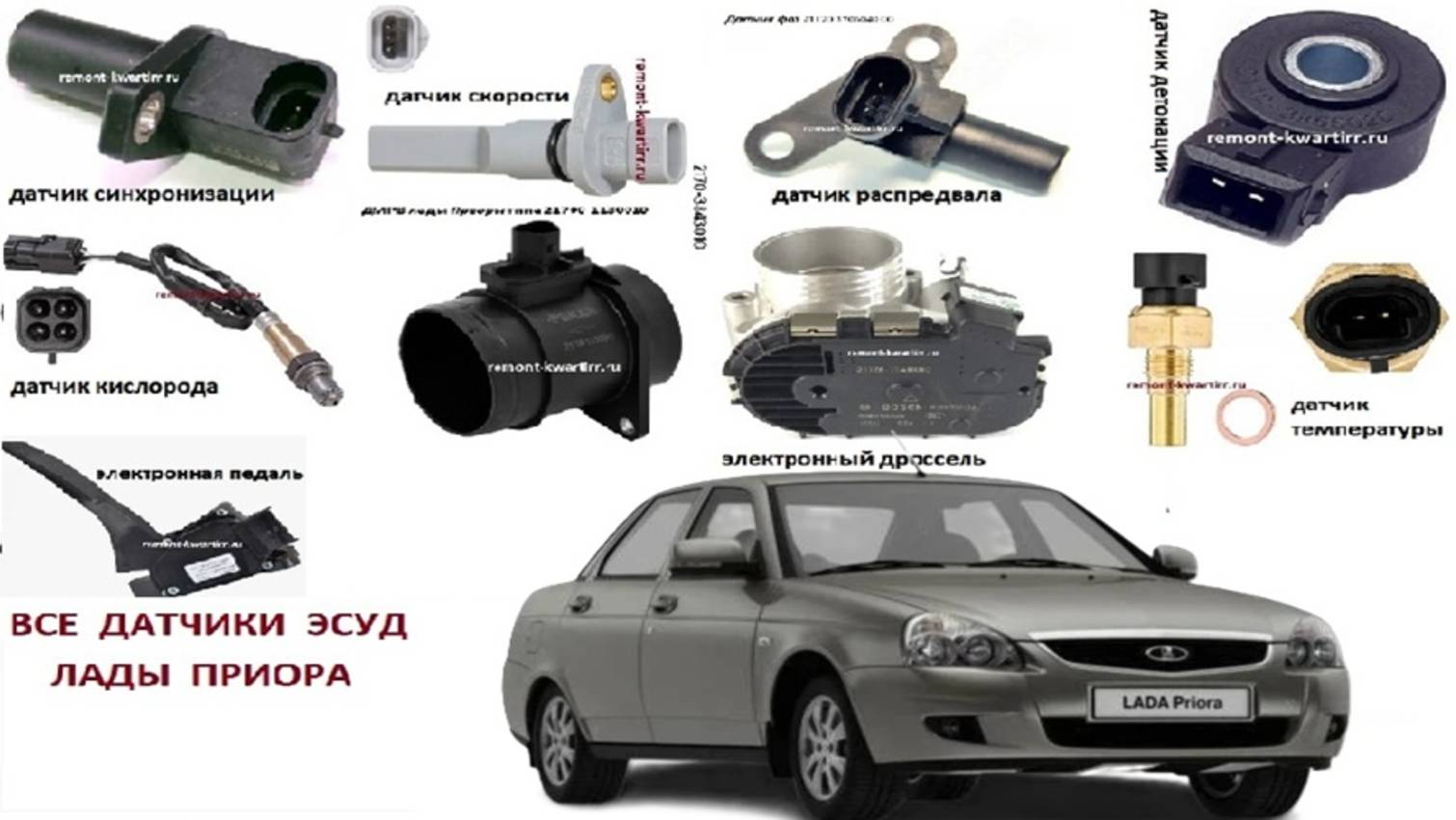 Все датчики лады Приора 16 клапанов для ЭСУД