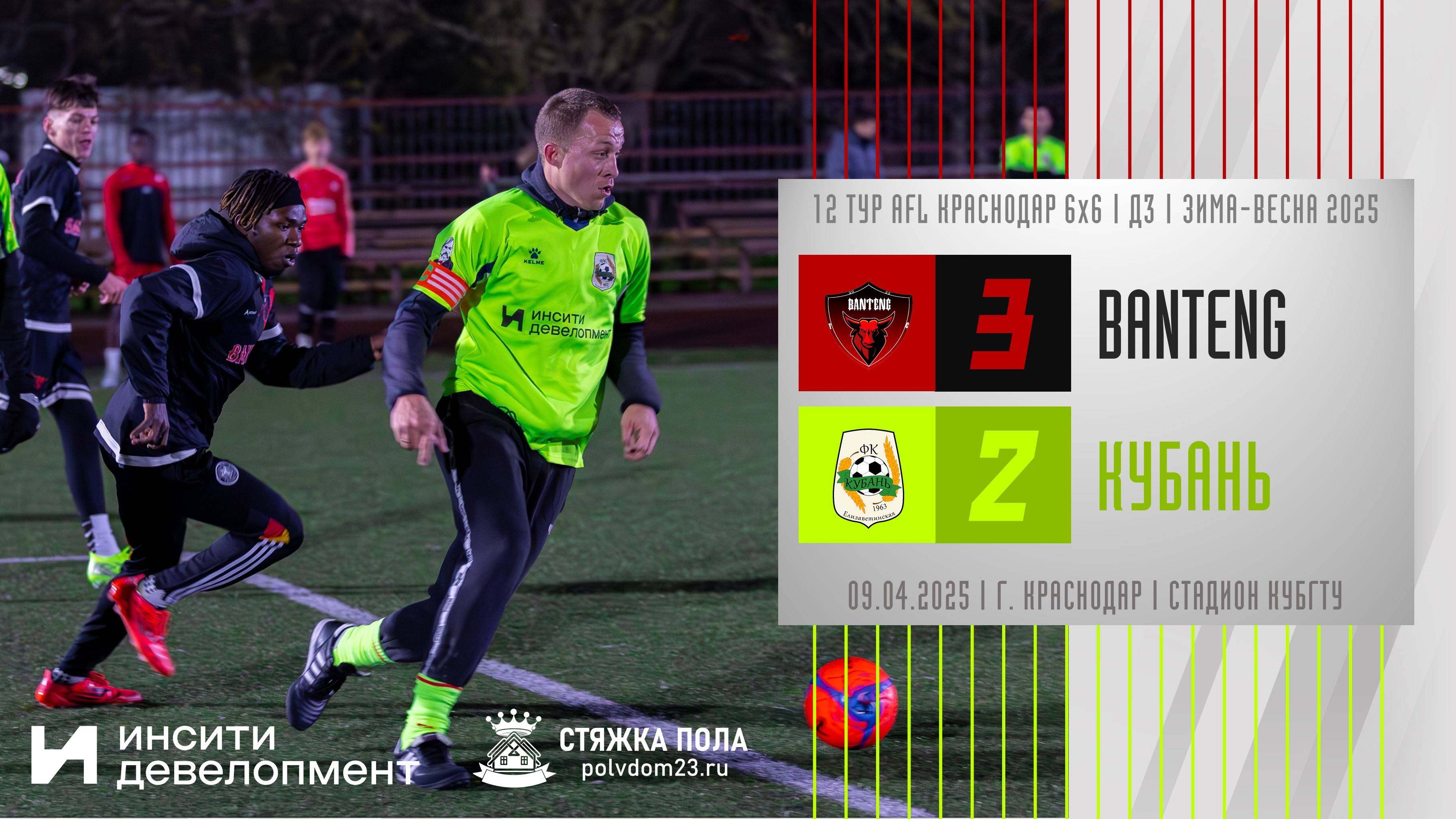 Banteng - Кубань | 09.04.2025