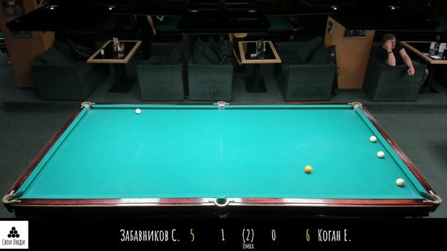 Забавников С, Коган Е.